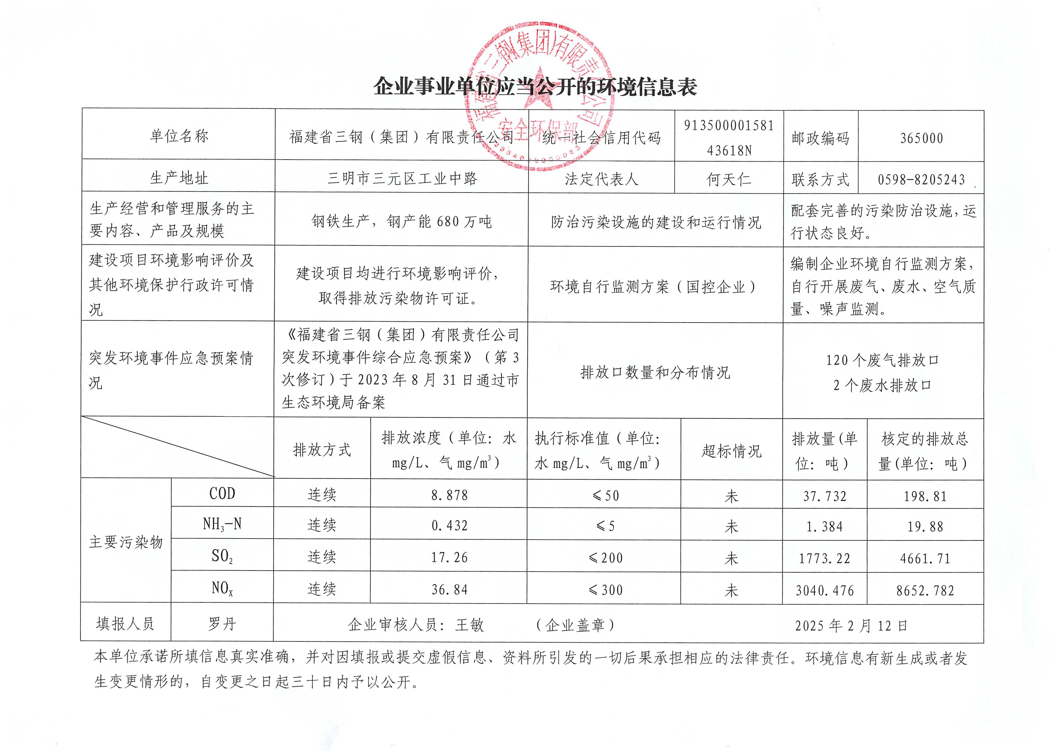 企业事业单位应当公开的环境信息表2024.jpg